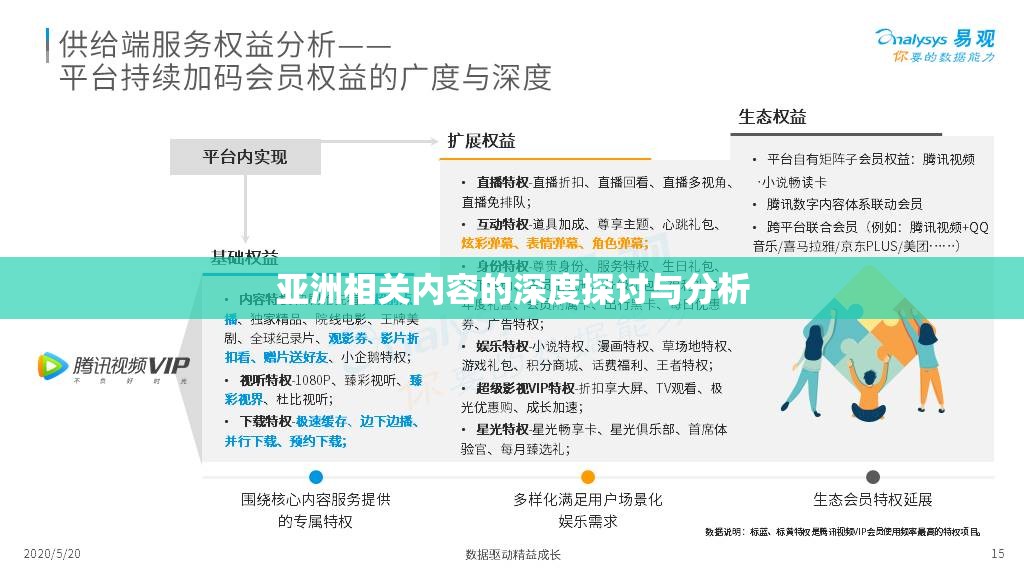 亚洲相关内容的深度探讨与分析