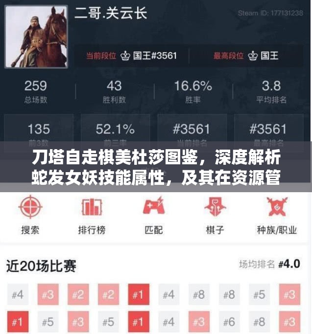 刀塔自走棋美杜莎图鉴，深度解析蛇发女妖技能属性，及其在资源管理中的关键性与高效实战策略