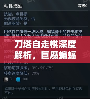 刀塔自走棋深度解析，巨魔蝙蝠骑士图鉴及其技能、种族、属性在资源管理策略中的核心作用