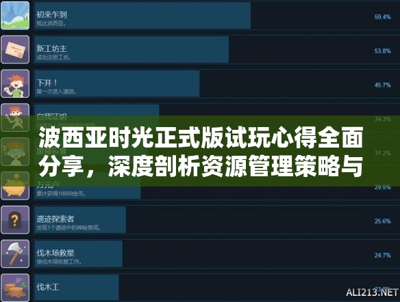 波西亚时光正式版试玩心得全面分享，深度剖析资源管理策略与体验