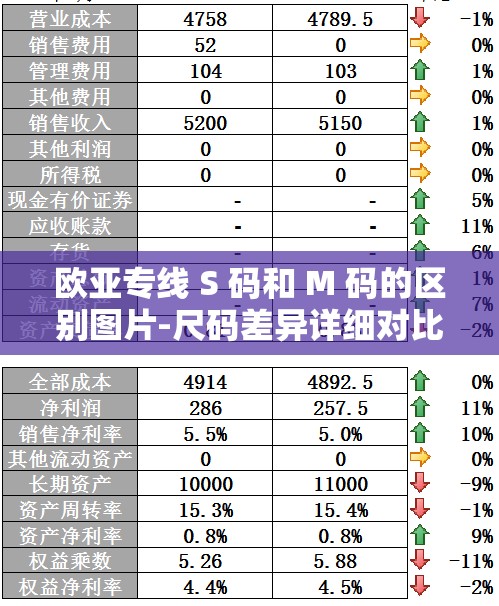 欧亚专线 S 码和 M 码的区别图片-尺码差异详细对比展示