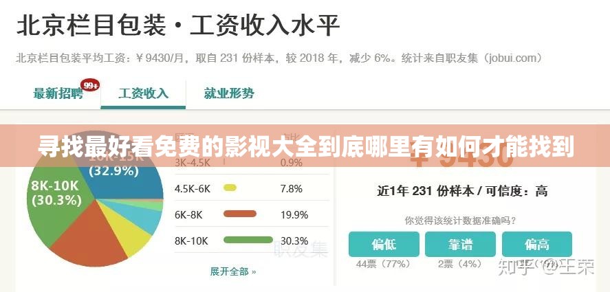 寻找最好看免费的影视大全到底哪里有如何才能找到