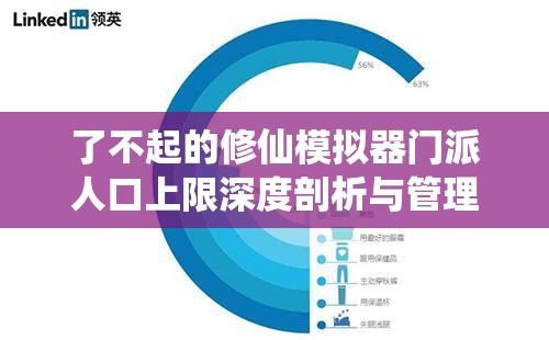 了不起的修仙模拟器门派人口上限深度剖析与管理策略优化指南