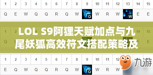 LOL S9阿狸天赋加点与九尾妖狐高效符文搭配策略及玩法全解析