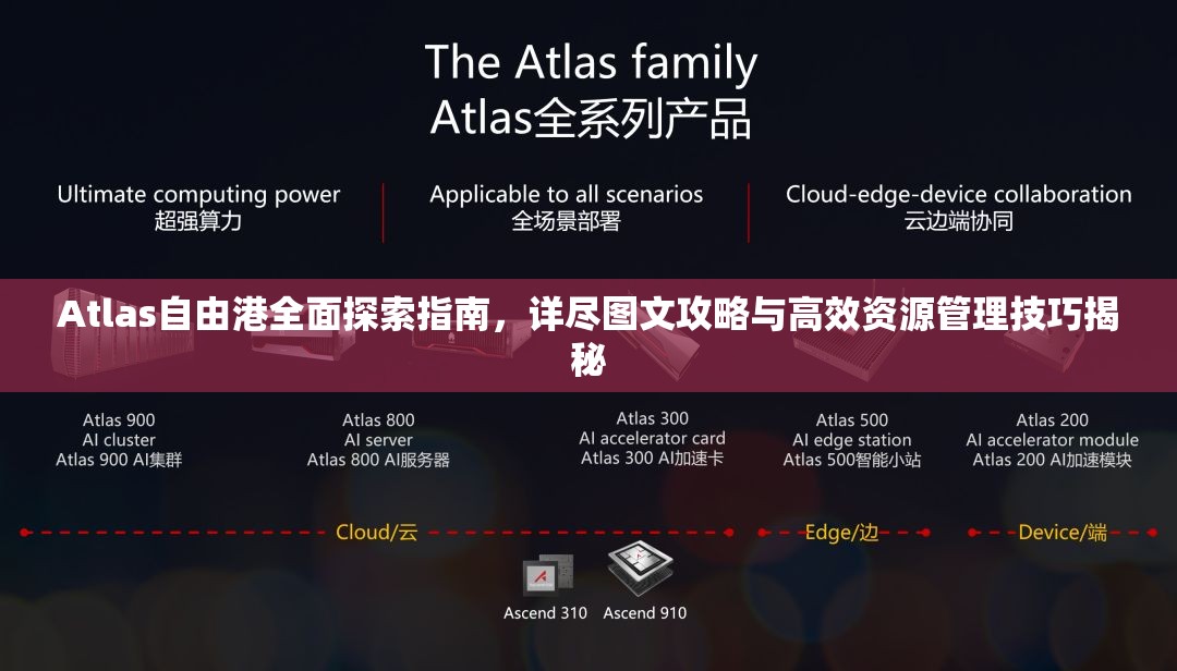 Atlas自由港全面探索指南，详尽图文攻略与高效资源管理技巧揭秘