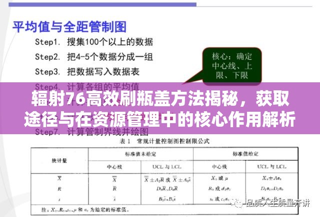 辐射76高效刷瓶盖方法揭秘，获取途径与在资源管理中的核心作用解析