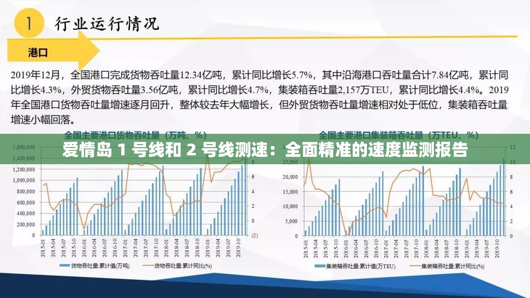 爱情岛 1 号线和 2 号线测速：全面精准的速度监测报告