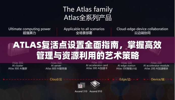 ATLAS复活点设置全面指南，掌握高效管理与资源利用的艺术策略