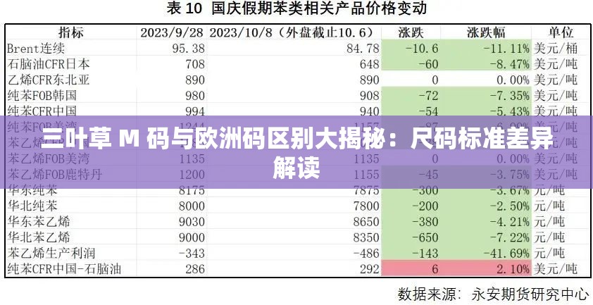 三叶草 M 码与欧洲码区别大揭秘：尺码标准差异解读