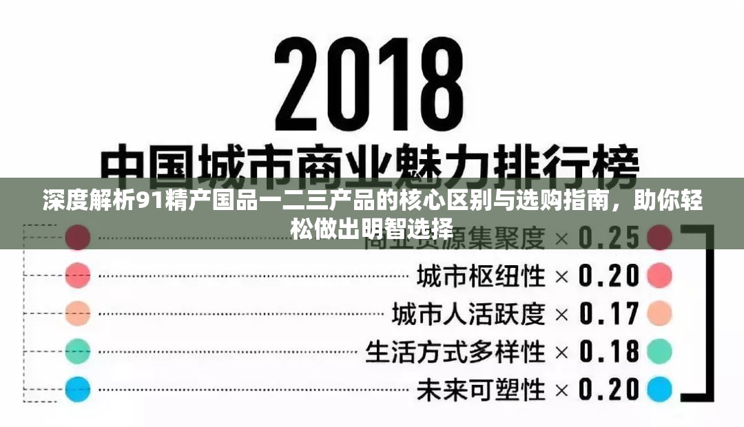 深度解析91精产国品一二三产品的核心区别与选购指南，助你轻松做出明智选择