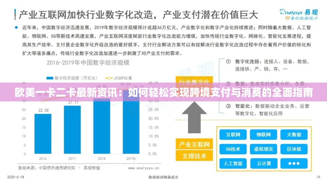 欧美一卡二卡最新资讯：如何轻松实现跨境支付与消费的全面指南