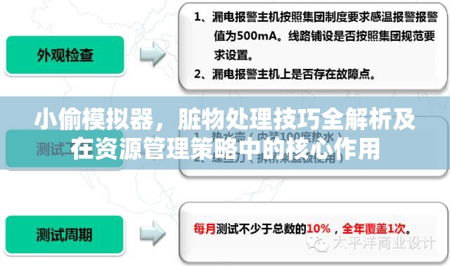 小偷模拟器，脏物处理技巧全解析及在资源管理策略中的核心作用