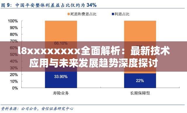 l8xxxxxxxx全面解析：最新技术应用与未来发展趋势深度探讨