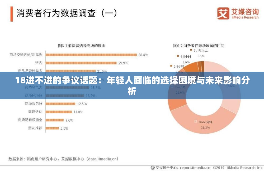 18进不进的争议话题：年轻人面临的选择困境与未来影响分析