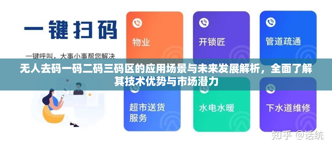 无人去码一码二码三码区的应用场景与未来发展解析，全面了解其技术优势与市场潜力