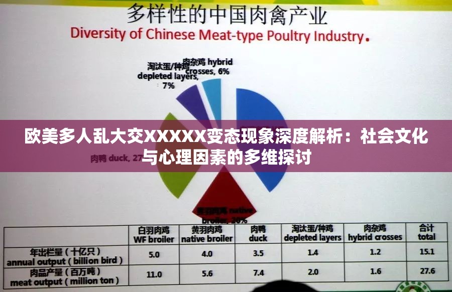 欧美多人乱大交XXXXX变态现象深度解析：社会文化与心理因素的多维探讨