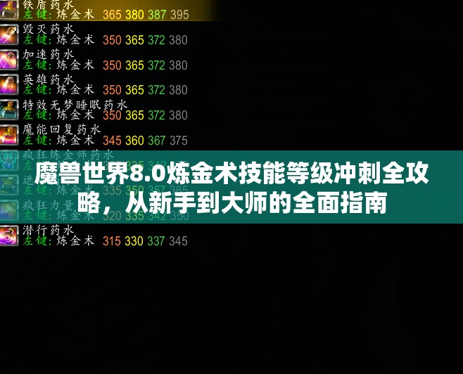 魔兽世界8.0炼金术技能等级冲刺全攻略，从新手到大师的全面指南