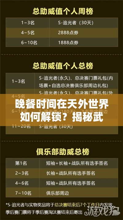 晚餐时间在天外世界如何解锁？揭秘武器获取秘籍与玩法革新预测