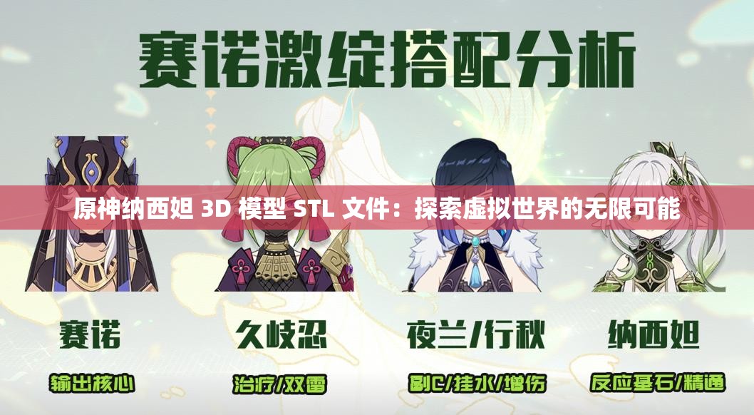 原神纳西妲 3D 模型 STL 文件：探索虚拟世界的无限可能