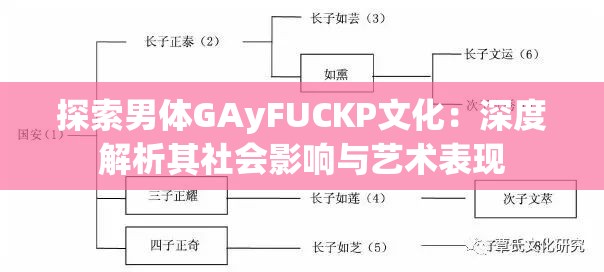 探索男体GAyFUCKP文化：深度解析其社会影响与艺术表现