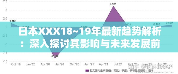 日本XXX18~19年最新趋势解析：深入探讨其影响与未来发展前景