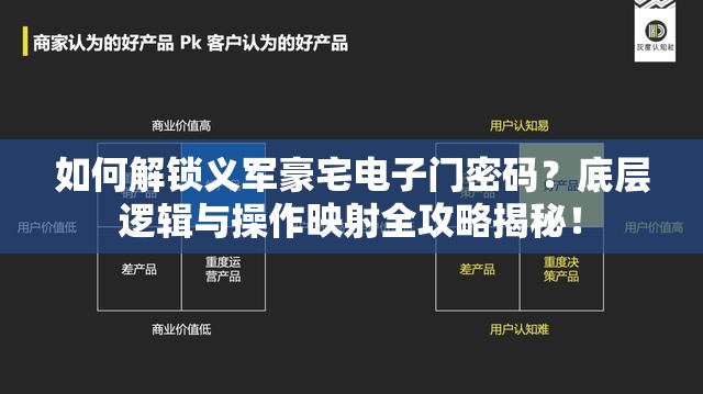 如何解锁义军豪宅电子门密码？底层逻辑与操作映射全攻略揭秘！