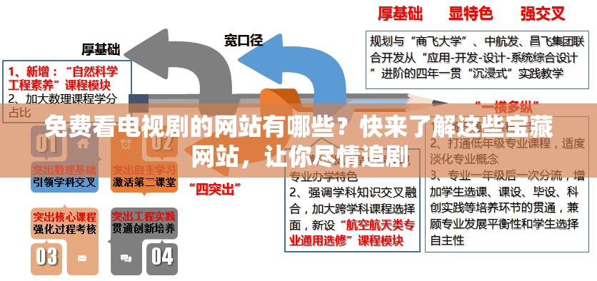 免费看电视剧的网站有哪些？快来了解这些宝藏网站，让你尽情追剧