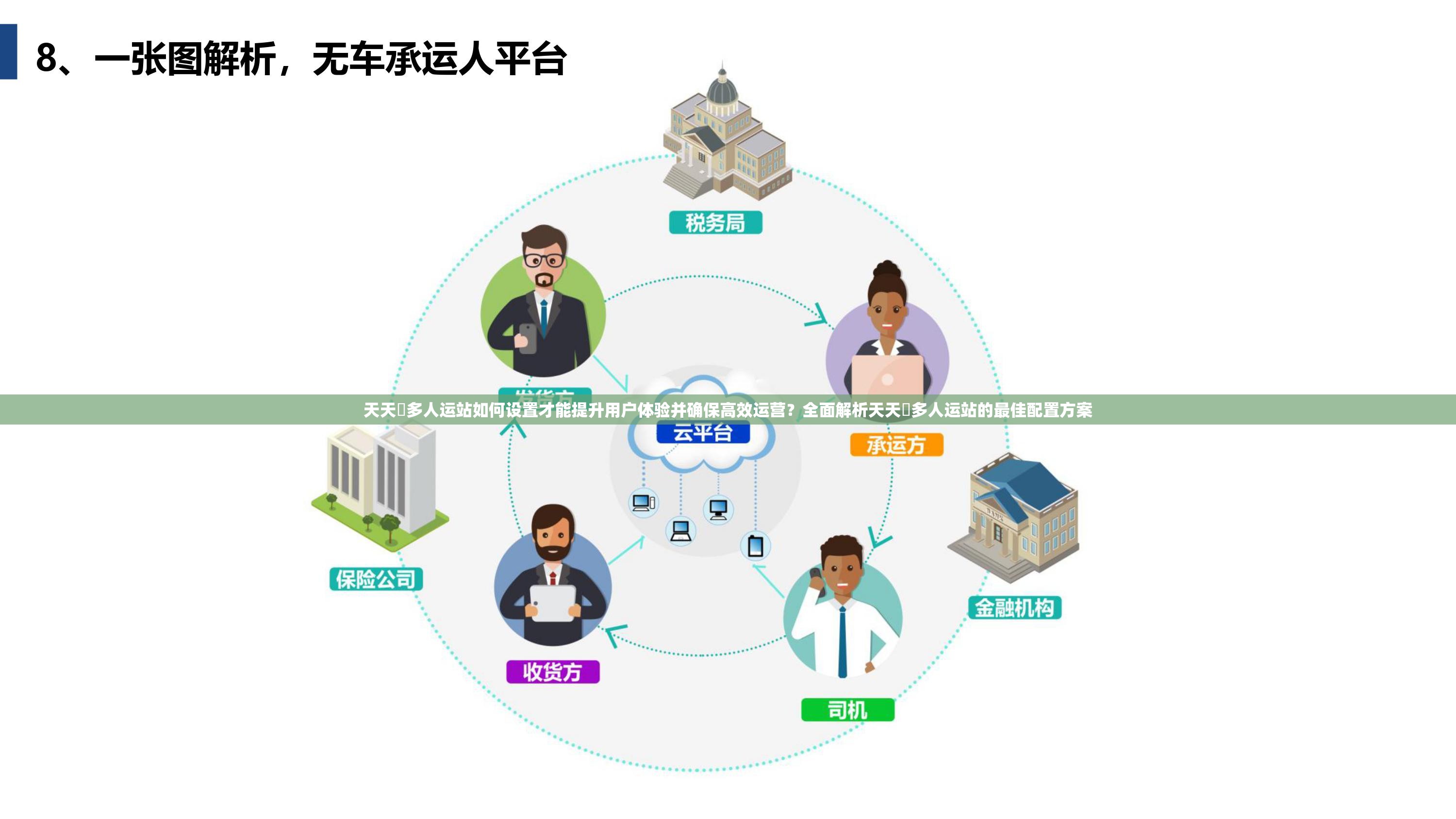 天天奭多人运站如何设置才能提升用户体验并确保高效运营？全面解析天天奭多人运站的最佳配置方案