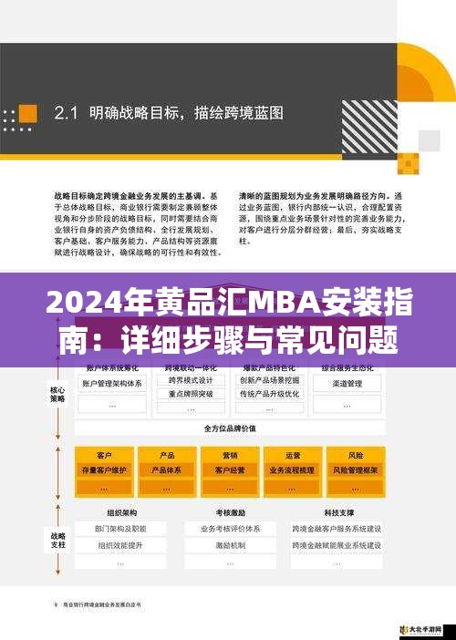 2024年黄品汇MBA安装指南：详细步骤与常见问题解答，助你轻松完成安装