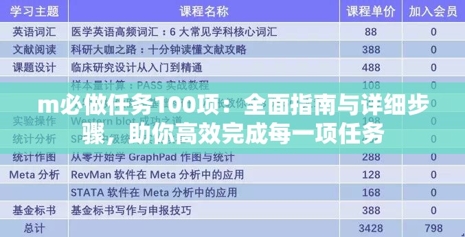 m必做任务100项：全面指南与详细步骤，助你高效完成每一项任务