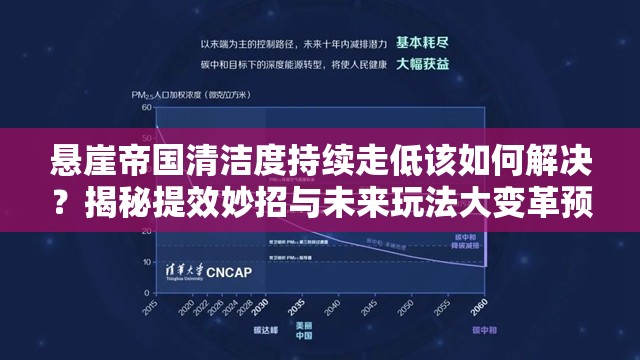 悬崖帝国清洁度持续走低该如何解决？揭秘提效妙招与未来玩法大变革预测！