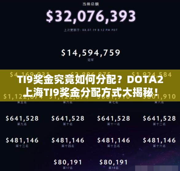 TI9奖金究竟如何分配？DOTA2上海TI9奖金分配方式大揭秘！