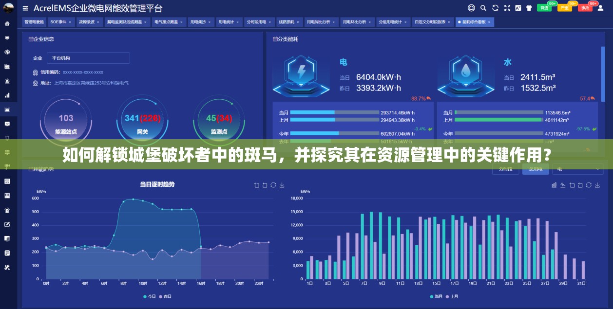 如何解锁城堡破坏者中的斑马，并探究其在资源管理中的关键作用？