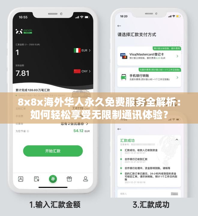 8x8x海外华人永久免费服务全解析：如何轻松享受无限制通讯体验？