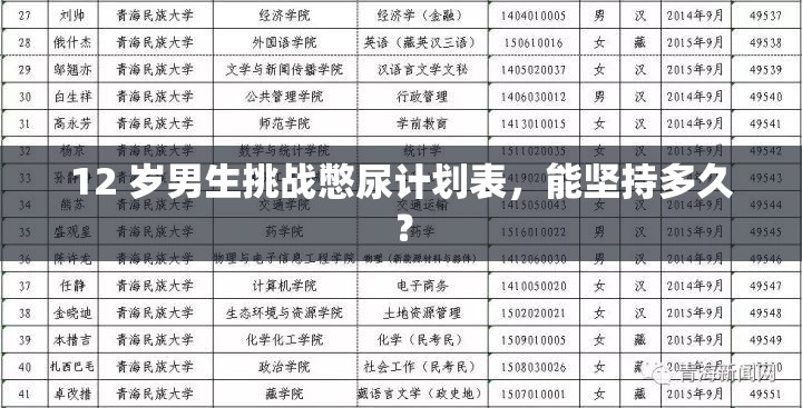 12 岁男生挑战憋尿计划表，能坚持多久？