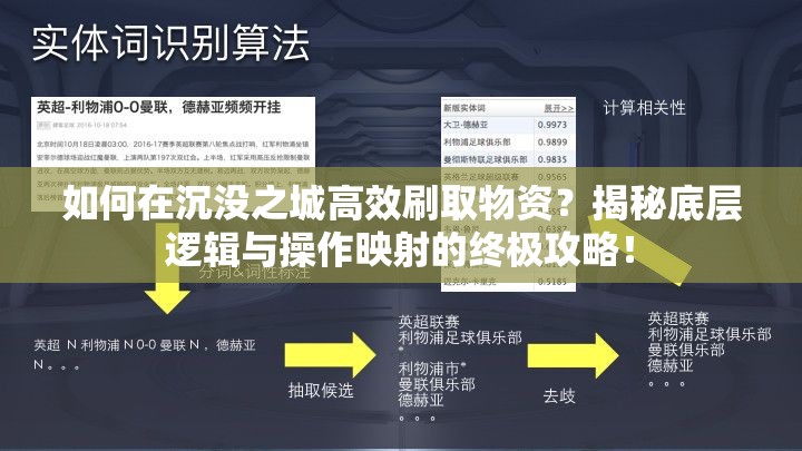 如何在沉没之城高效刷取物资？揭秘底层逻辑与操作映射的终极攻略！