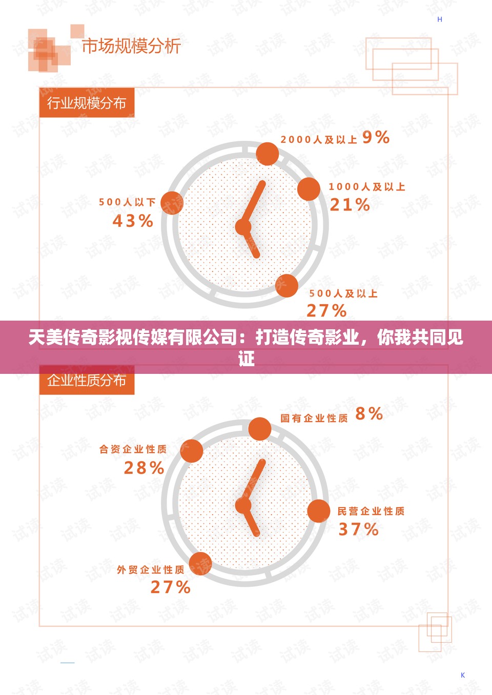 天美传奇影视传媒有限公司：打造传奇影业，你我共同见证