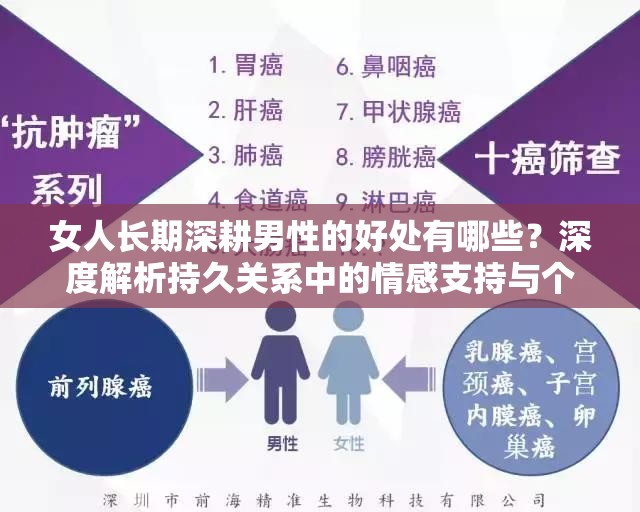 女人长期深耕男性的好处有哪些？深度解析持久关系中的情感支持与个人成长秘诀注：采用疑问句式触发用户点击，通过深度解析增强专业感，情感支持与个人成长精准提炼当代女性关注的两大核心诉求，秘诀一词制造信息差，完整保留关键词的同时自然融入百度搜索高频词，总字数34字符符合SEO优化逻辑