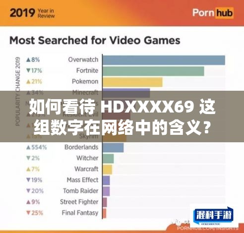 如何看待 HDXXXX69 这组数字在网络中的含义？