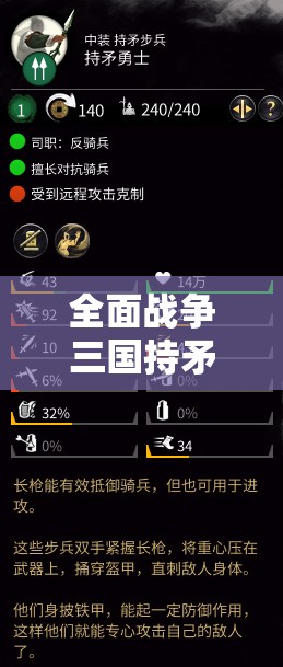全面战争三国持矛勇士如何制胜？特色兵种属性深度解析揭秘