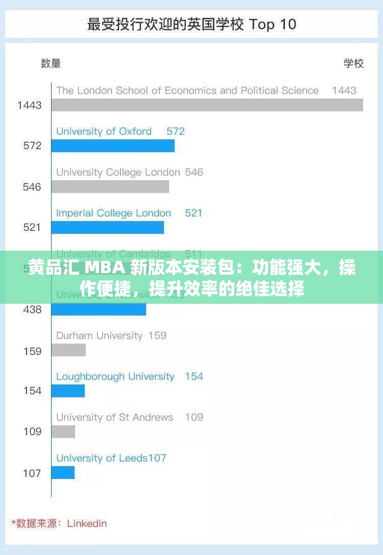 黄品汇 MBA 新版本安装包：功能强大，操作便捷，提升效率的绝佳选择