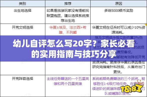 幼儿自评怎么写20字？家长必看的实用指南与技巧分享