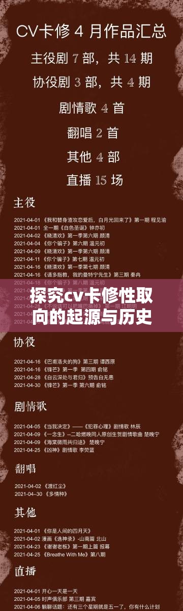 探究cv卡修性取向的起源与历史背景：从文化演变到社会认知的全面解析