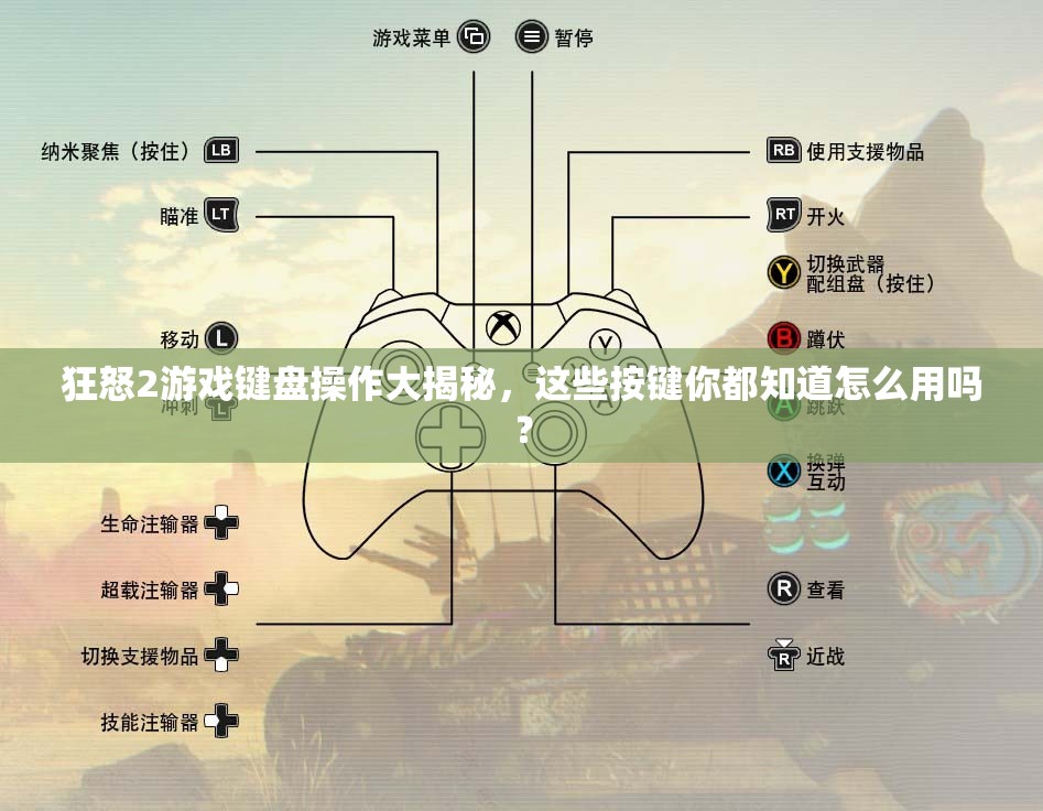 狂怒2游戏键盘操作大揭秘，这些按键你都知道怎么用吗？