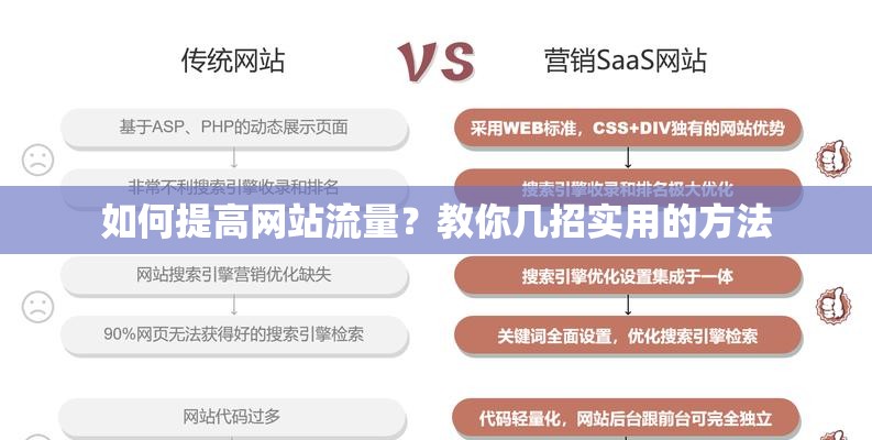 如何提高网站流量？教你几招实用的方法