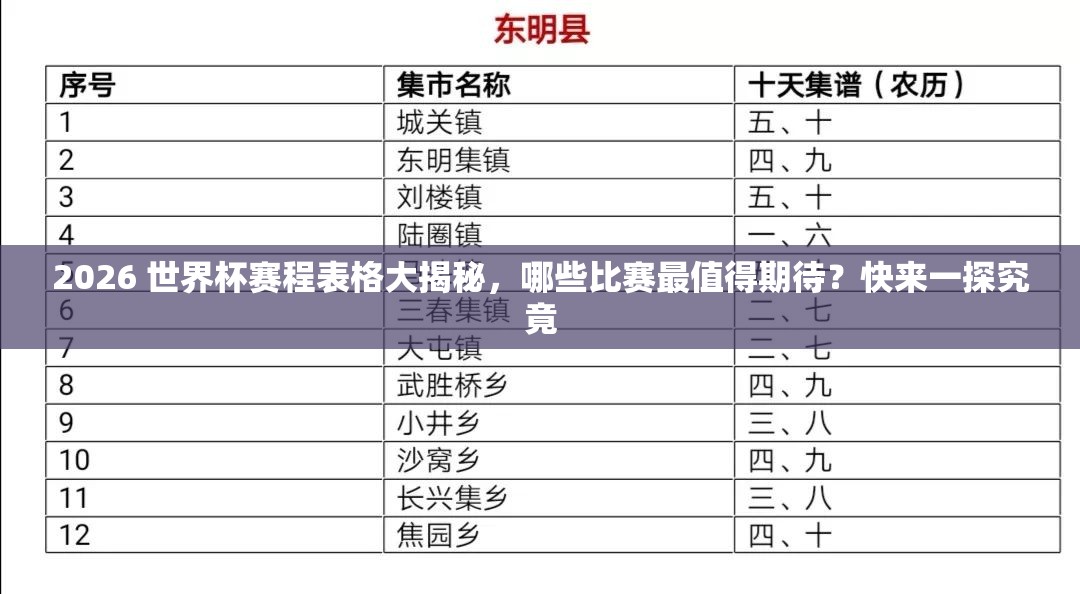 2026 世界杯赛程表格大揭秘，哪些比赛最值得期待？快来一探究竟