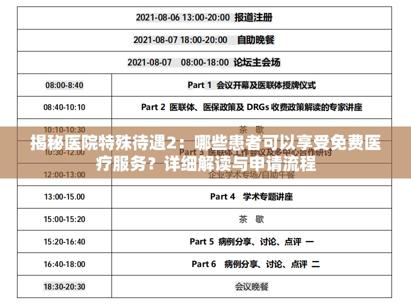 揭秘医院特殊待遇2：哪些患者可以享受免费医疗服务？详细解读与申请流程