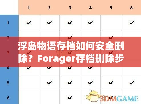 浮岛物语存档如何安全删除？Forager存档删除步骤全揭秘