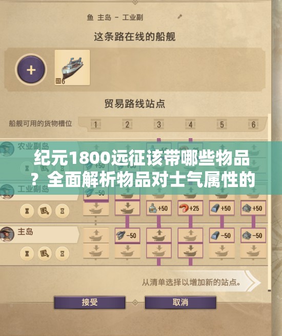 纪元1800远征该带哪些物品？全面解析物品对士气属性的加成！