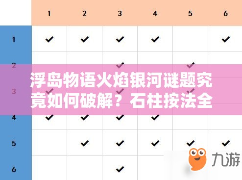 浮岛物语火焰银河谜题究竟如何破解？石柱按法全攻略大揭秘！